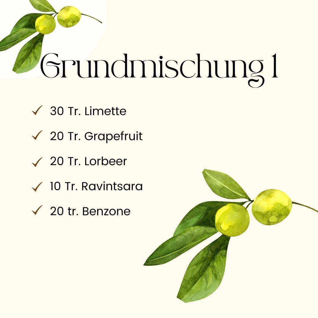 Weitere Illustration zum Artikel.